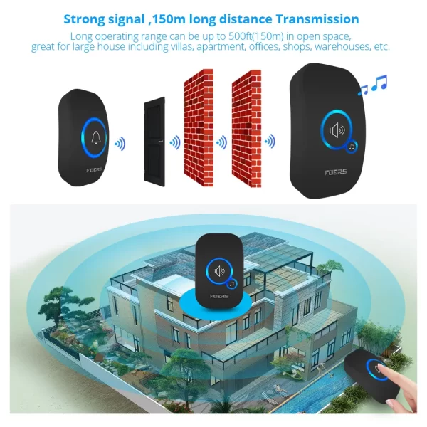 Fuers Wireless Doorbell Home Welcome Smart Door bell 150M Long Wireless Distance 32 Songs Home Welcome Chimes ringtone Colorful - Image 5